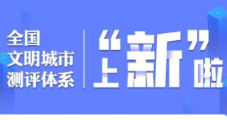 全国文明城市测评体系图解①|如何创建全国文明城市？划重点！