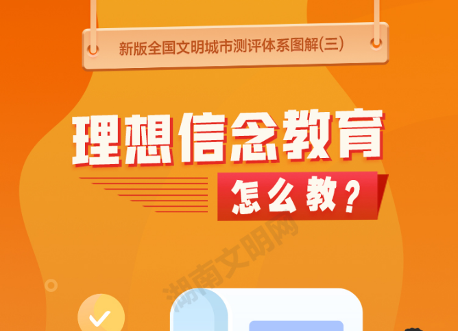 全国文明城市测评体系图解③|理想信念教育怎么“教”？