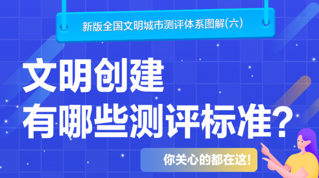 全国文明城市测评体系图解⑥|文明创建有哪些测评标准？你关心的都在这！