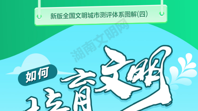 全国文明城市测评体系图解④|培育文明的11大“秘笈”！和你息息相关