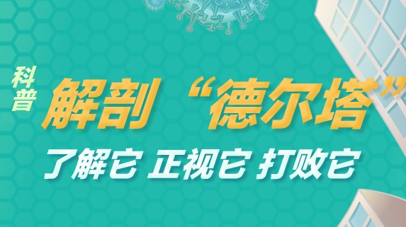 科普丨解剖“德尔塔”——了解它，正视它，打败它