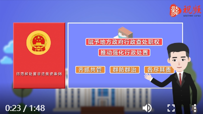 防范非法集资公益宣传片｜定义篇