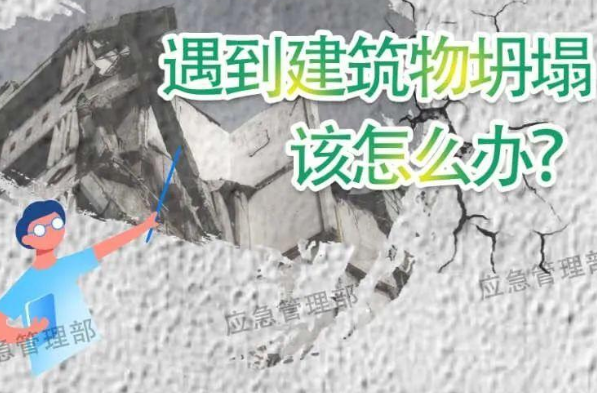 科普动起来 | 遇到建筑坍塌，这些自救技巧要掌握！