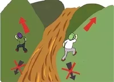 【科普知识】这些山洪灾害防御知识，一定要掌握！