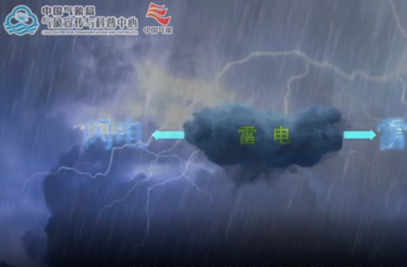 【科普动画】雷电