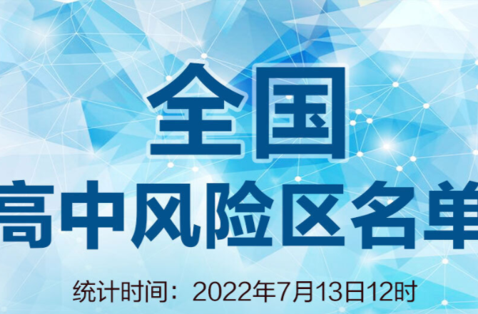 更新！多省份调整，全国现有高中风险区260+555个