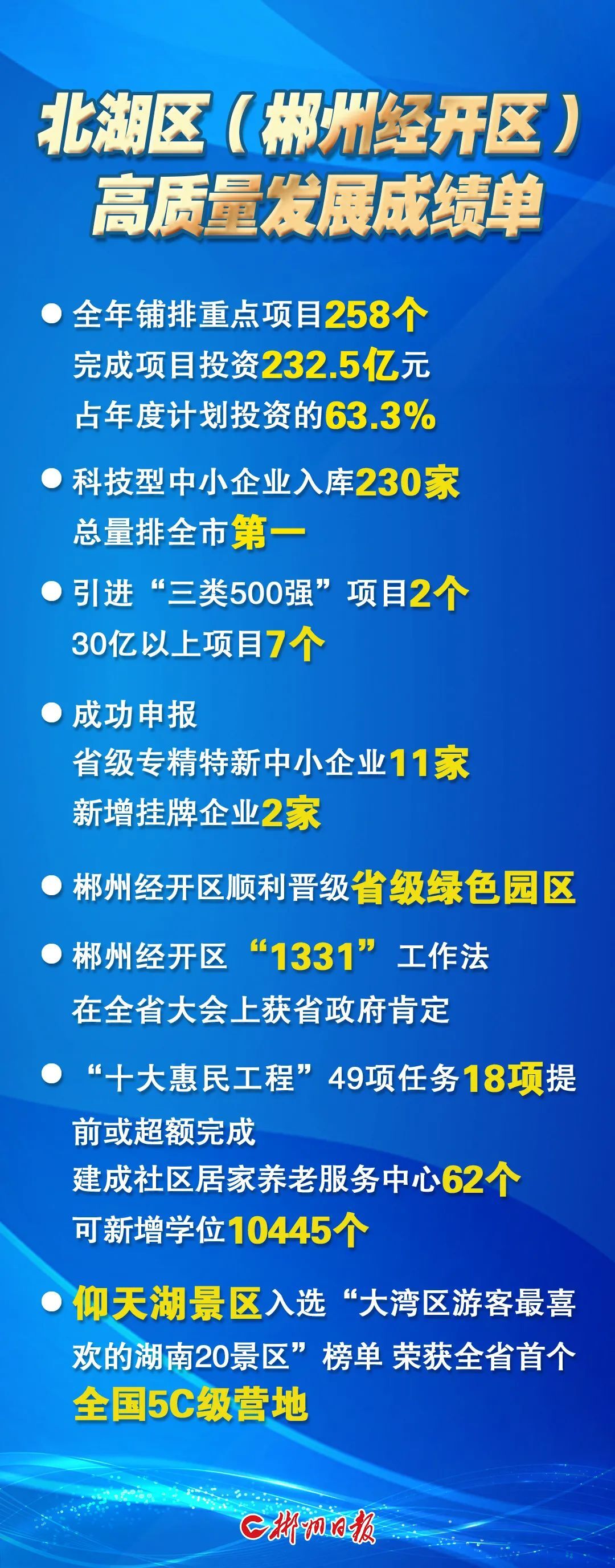 北湖区：炼就首善之功