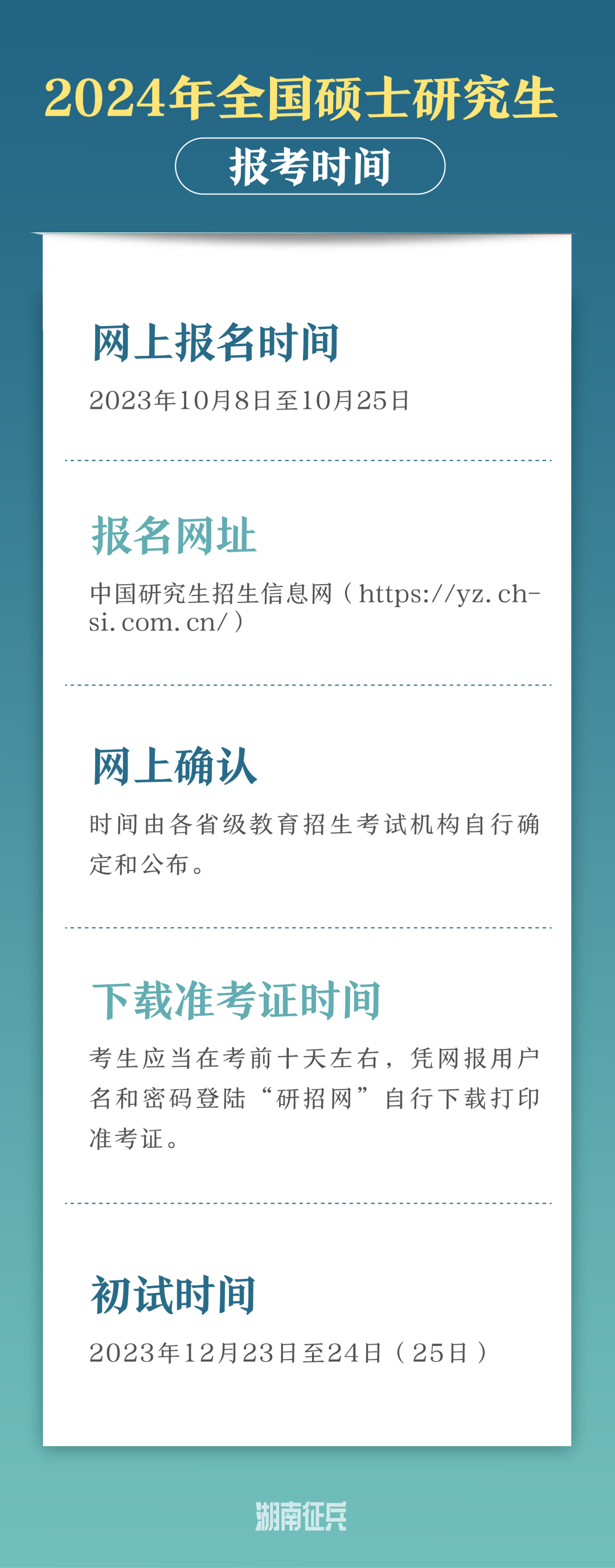 免试、加分、单独划线！退役士兵考研国家给了这么多种优待！