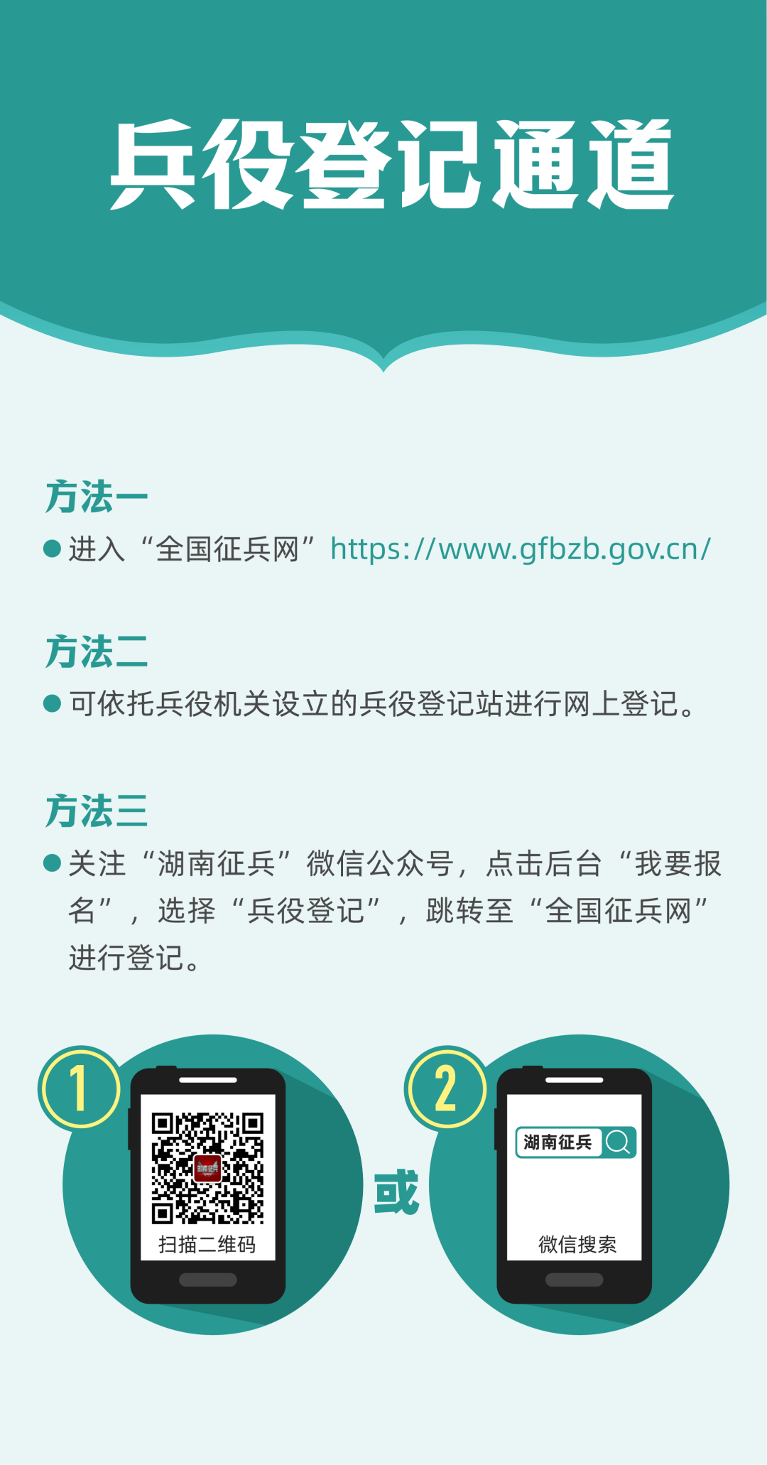 湖南省2024年兵役登记通告！
