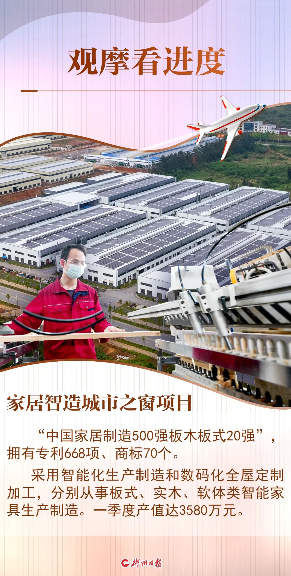6个项目亮相观摩会