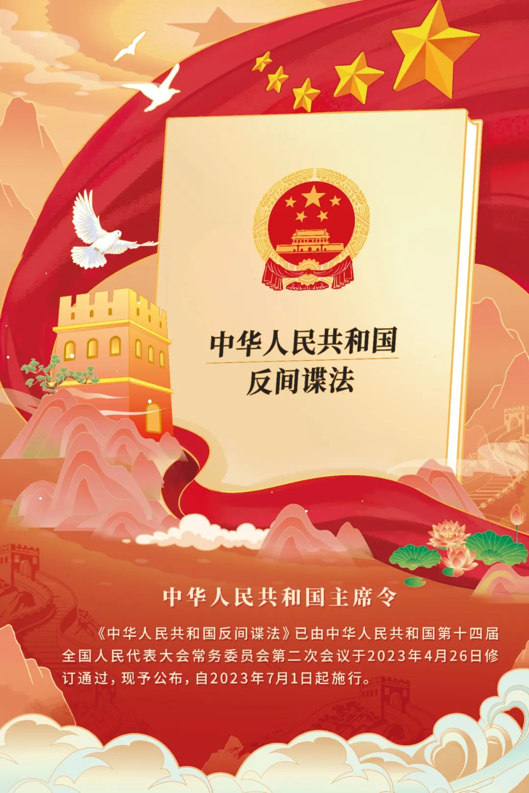 图解《中华人民共和国反间谍法》重点条款