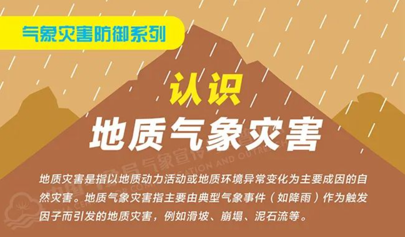 气象灾害防御系列——认识地质气象灾害