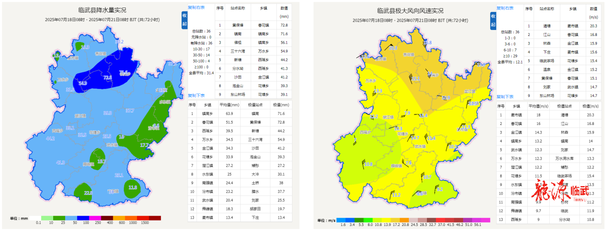 台风“韦帕”过后仍有阵雨，临武未来7天天气早知道：雷雨大风+高温预警