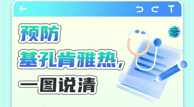 预防基孔肯雅热，一图说清！