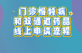 门诊慢特病和双通道药品线上申请流程