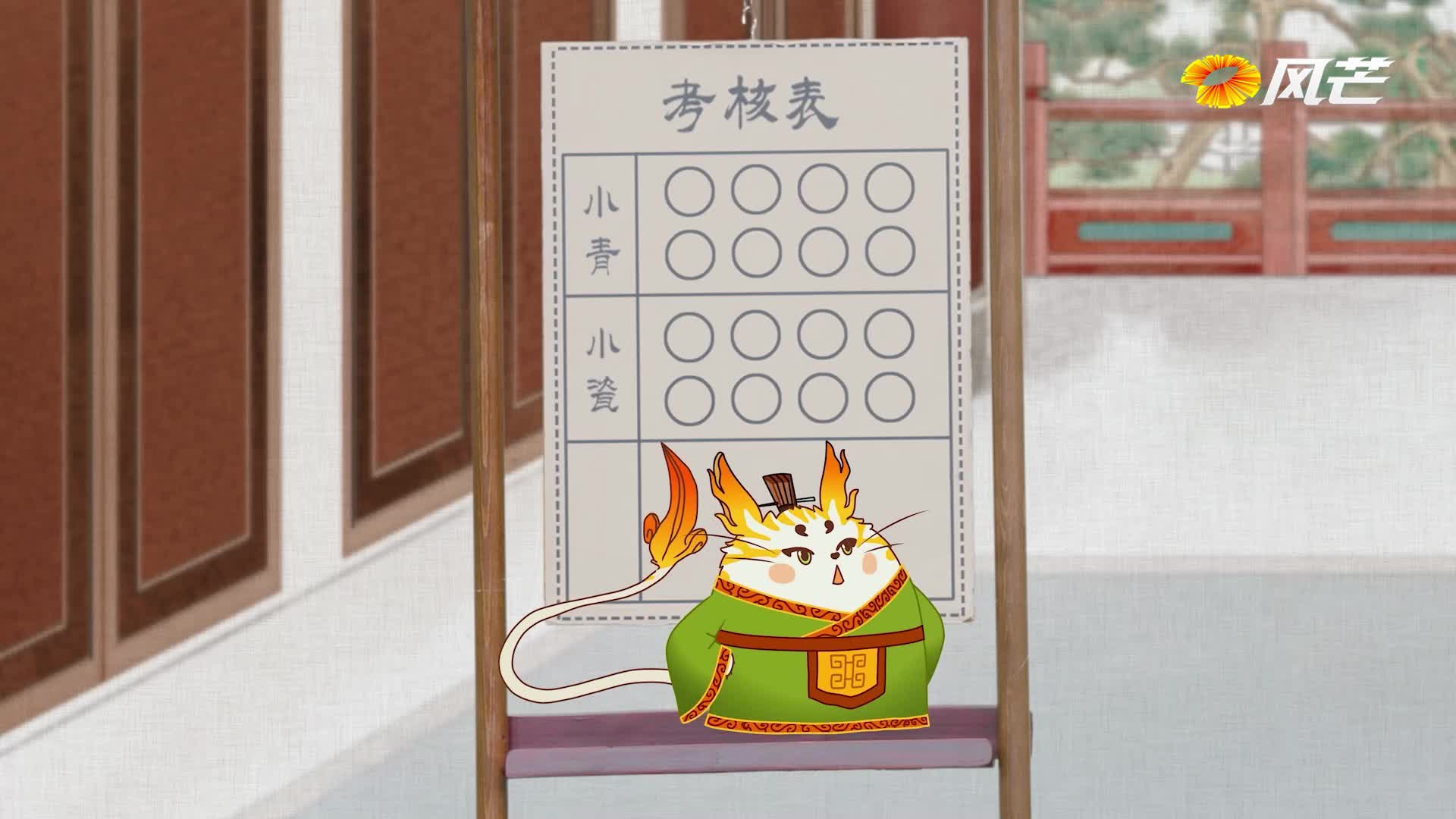 《奇“喵”博物馆》第四期  3月4日正式上线！